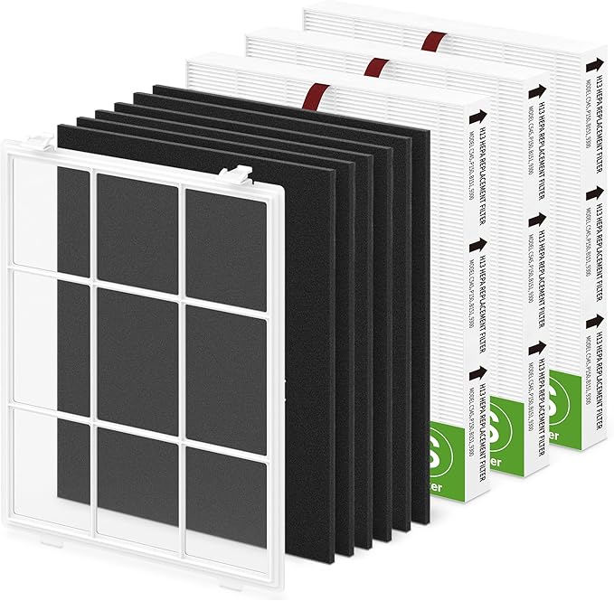 3 Pack C545 HEPA Replacement Filter S with 1 Washable Pre-Filter, and 6 Carbon Filters, Compatible with Winix C545, Replace Part 1712-0096-00 and 2522-0058-00