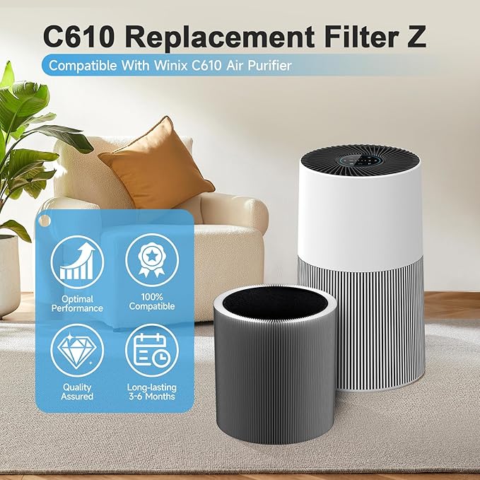 C610 Replacement Filter Z, Compatible with Winix C610, 1712-0121-00, 3-in-1 True HEPA Filter, 2 Pack
