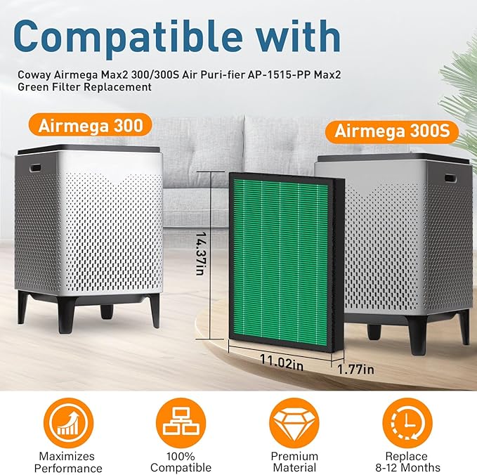 2 Pack 300 Replacement Filter for Coway AIRMEGA Max2 300/300S Smart Air Purifier，True HEPA with Activated Carbon 2-in-1 Filter, AP-1515-FP