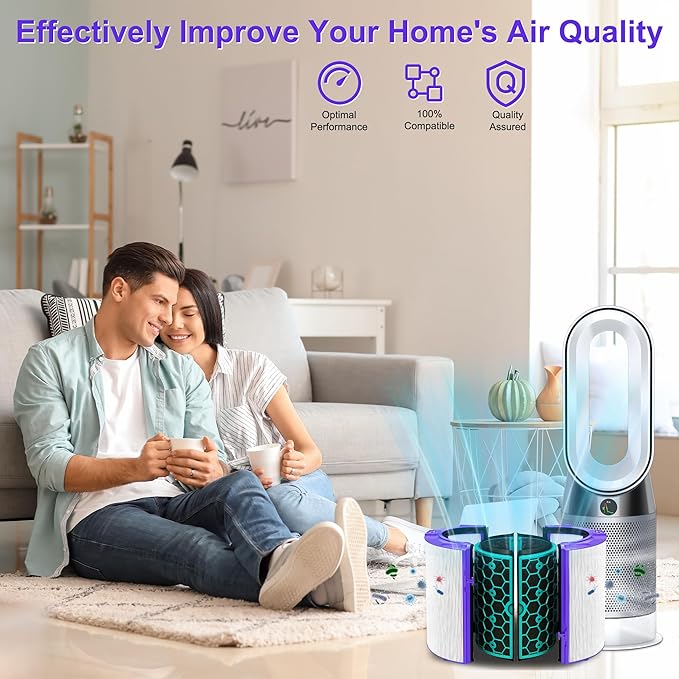 TP04 Replacement Filter for Dyson HP04 TP04 DP04 TP05 DP05 Air Puri-fi-er, 2 Stage 360° Pure Cool Fan Combi Glass HEPA Filter & Activated Carbon Filter (Not for HP07 TP01 TP02 TP07 HP09), 1 Pack