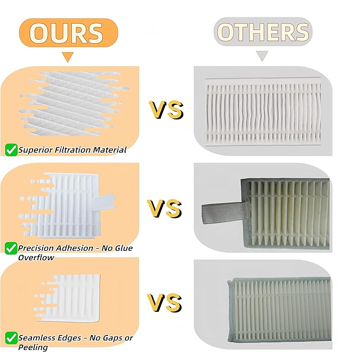 M210 Filters Replacement Brush Parts for Lefant M210 OKP K2 K3 K3A K4 K5 M210S M210B M213 Accessories Side Sweep Brush HEPA Filter Size 5.0 * 1.9 Inch