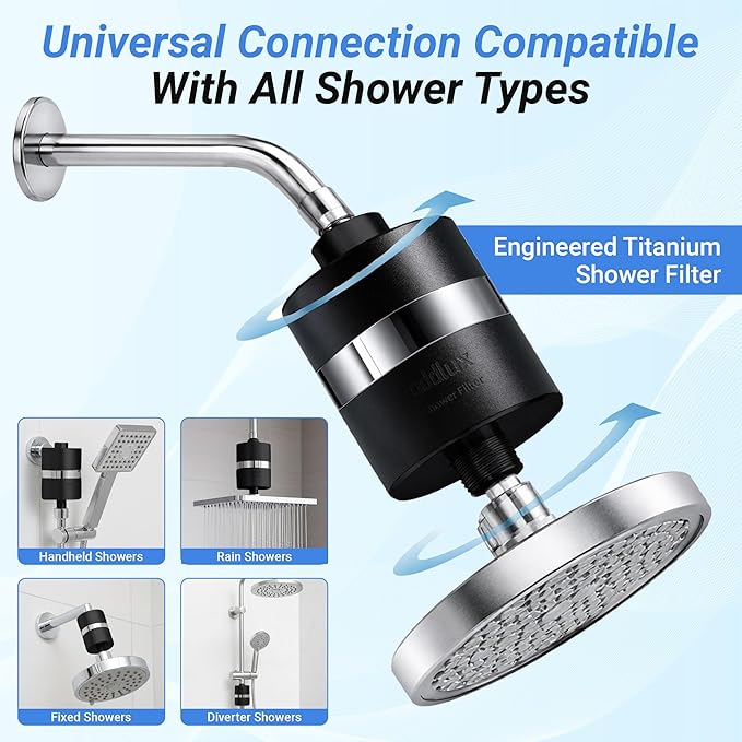 ADX-PRO-7 Long Lasting Titanium Aluminum Shower Filter – Independently Tested to NSF/ANSI 177 Standards, Reduces 99% Chlorine & Heavy Metals, Water Softener Filter (Black, 1 Filter & Tool Kit)
