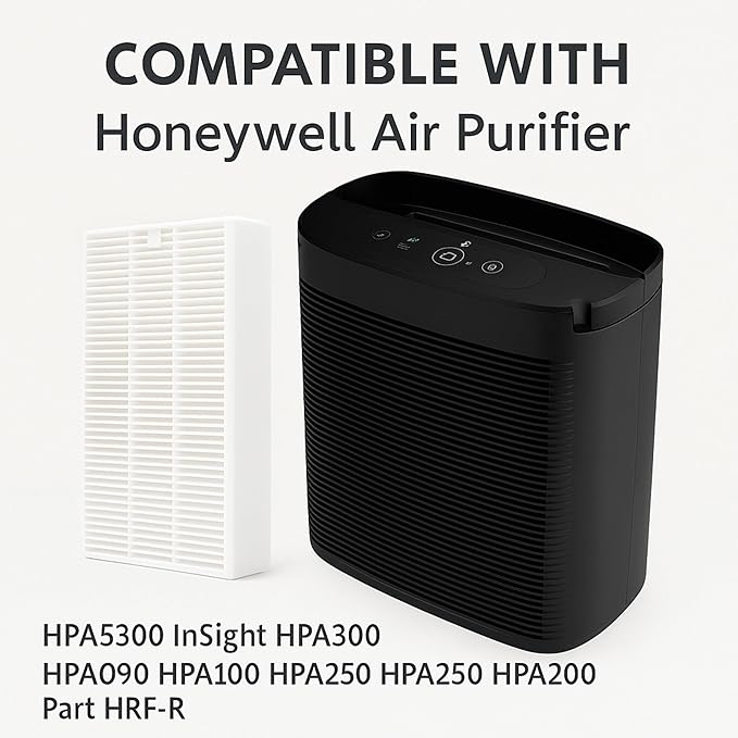 Nispira HRF-R2 HPA300 HPA200 Filter R Replacement for Honeywell Air Purifier InSight HPA5300 HPA100 HPA090 HPA250 HPA200 HPA5300 True HEPA HRF-R1 HRF-R3. 4 Packs