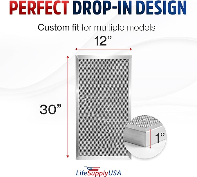 12x30x1 Electrostatic Air Filter, MERV 8, Washable, Reusable Furnace AC/HVAC Filter, Energy Saving, Easy to Clean, Long-Lasting by LifeSupplyUSA