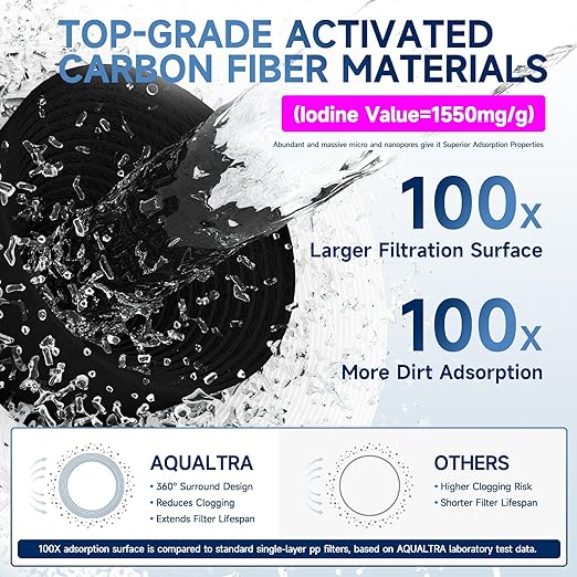AQUALTRA USF-3B-15 Slightly Alkaline Under Sink Water Filter System, 8K-40K Gallons, 0.5 μm Carbon Fiber Filter Reduces Chlorine, Chloramine, Fluoride, Bad Taste & Odor
