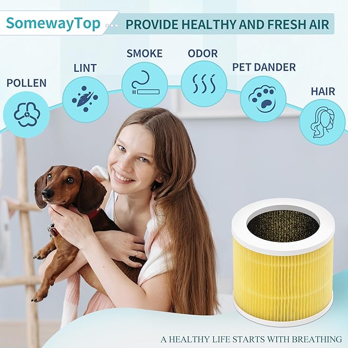 [Pet Filter] A1 Air Filter Replacement Compatible with Vewior Air Purifier Filter Replacement, Model HQSC-50, HQKJ-80, AMEIFU AP01W, KOIOS HQKJ-50 3-in-1 Filtration Efficient Air Cleaner 2 Packs