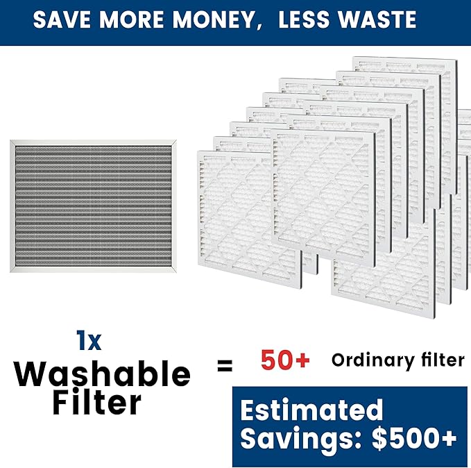 20x25x1 HVAC Furnace Air Filter, Lasts a Lifetime, Washable, the Last HVAC Filter You Will Ever Buy, Healthier Home or Office, Merv 8(Actual Size:19.5x24.5x0.82 Inch)