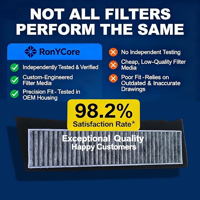 Cabin Air Filter for Tesla Model 3 2018-2024, Activated Carbon Cabin Air Filter Replacement for CU27029, Multi-Layer Filtration, Clean Air & Easy Install