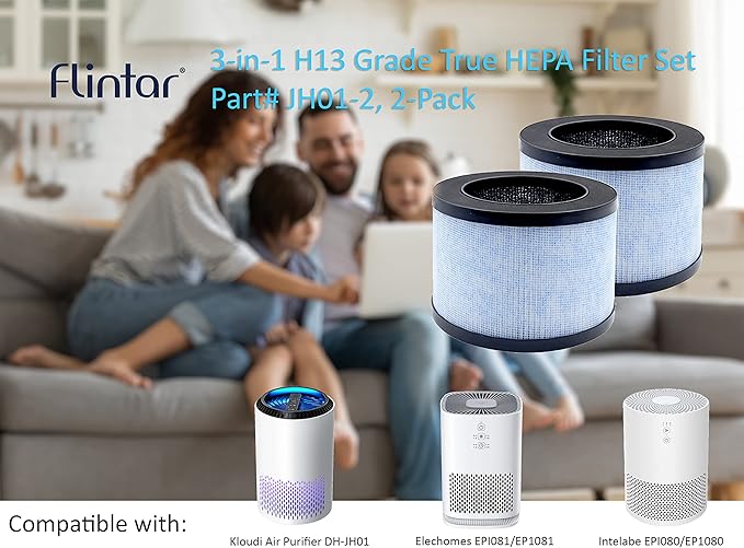 Flintar MK01 Replacement Filter, Compatible with AROEVE MK01 MK06 and Kloudi Air Purifier DH-JH01, TZ-K1, Intelabe EPI080, and Elechomes EPI081, 2-Pack