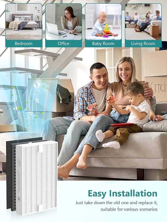 8-Pack HPA5100B Replacement Filter Compatible with Honeywell Air Purifiers HPA5100 HPA5150 HPA3100, 2 Premium, 2 S Carbon and 4 A Pre-Filters, Part # HRF-R1 HRFSC1 HRF-ARVP100 HRF-A100