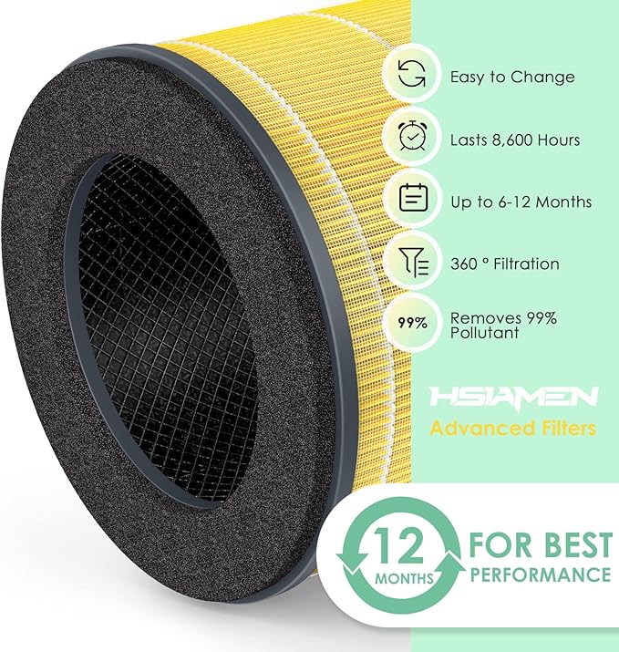 [Pet Care] Replacement Filter Compatible with Tenergy Renair TAP01, Cool-Living CL-6070A, Beaba, Tredy TD-1300, 3-in-1 H13 True HEPA Filters, Yellow 2-Pack