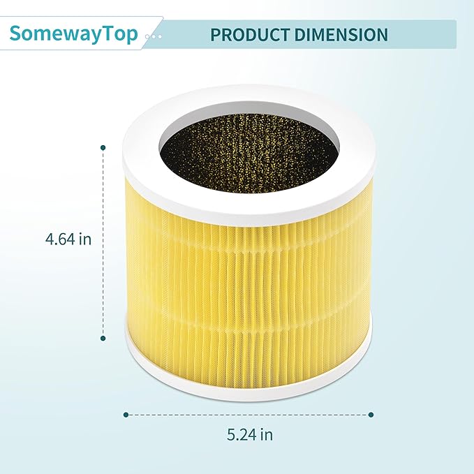 [Pet Filter] A1 Air Filter Replacement Compatible with Vewior Air Purifier Filter Replacement, Model HQSC-50, HQKJ-80, AMEIFU AP01W, KOIOS HQKJ-50 3-in-1 Filtration Efficient Air Cleaner 2 Packs