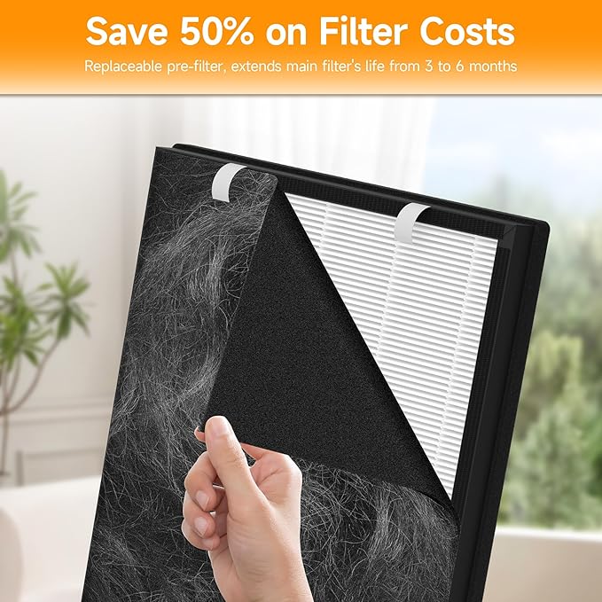 P358 Replacement Filter Compatible with HEAPETS P358 Pet Air Purifier, 3-in-1 Air Filter for Pet Hair, Dander, Odor, Includes 2 Composite Filters and 6 Pre-Filters