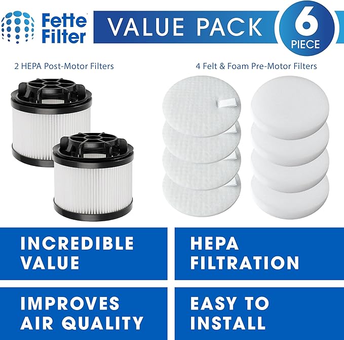 LVAC-200 Premium Replacement Filters Compatible with Levoit LVAC-200 Cordless Vacuum Model LSV-V201-WUS Includes 2 HEPA Post-Motor Filters & 4 Pre-Motor Filters for LVAC200 Vac
