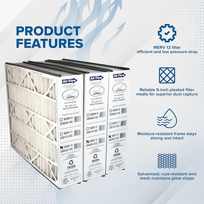 Trion Air Bear 20x25x5 Air Filter, MERV 13 Furnace AC Air Filter Replacement, for Air Purifier Systems, Actual Size (4.94 x 24.25 x 19.75 in), 3 Pack