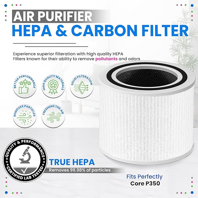 Bagean Core P350 HEPA Replacement Filter for Levoit Core Air Purifier - Compatible with Levoit Filter Replacement Core 300 - H13 True HEPA with Carbon Filters 99.98% Particles and Purifies Air (4-Pk)