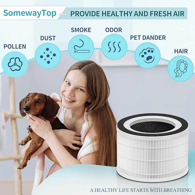 4 Packs Air Filter Replacement Compatible with A-floia Air P urifier Fillo/Halo/Allo and Mooka Allo Match ASIN: B088FHCS83/B07JG1R2GB/B09M799DT4/B07WR2CT7V 3-IN-1 Filtration