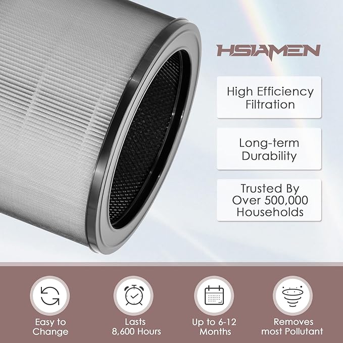 A230 A231 Filter Replacement O Compatible with WINIX A231 A230 Air Purifier Part # 1712-0110-00, 3-in-1 HEPA Carbon, 1-Pack