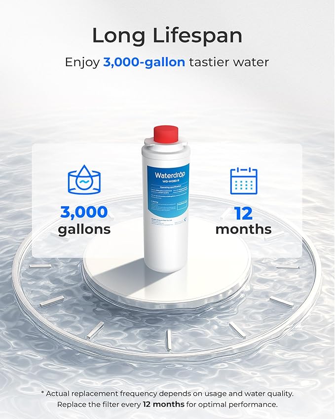 [With Chip] Waterdrop W283-R Replacement for Elkay® 51300C, WaterSentry 51300C, Elkay® EZH2O® and Halsey Taylor® Bottle Filling Stations, NSF/ANSI 42 Certified, 3 Packs
