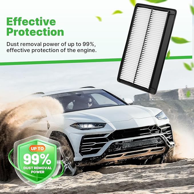 Engine+Cabin Air Filters Fit for 2022-2025 2026 Acura MDX 3.5L, 2023-2025 2026 Honda Pilot 3.5L Air Filter With Activated Carbon Replacement CF11182 17220-61A-A00