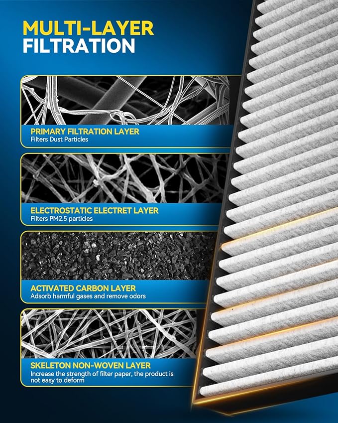 PHILTOP Engine & Cabin Air Filter Set, Compatible With Hyundai Palisade 2020-2025, Replace CA11943 CF12936 Car Accessories