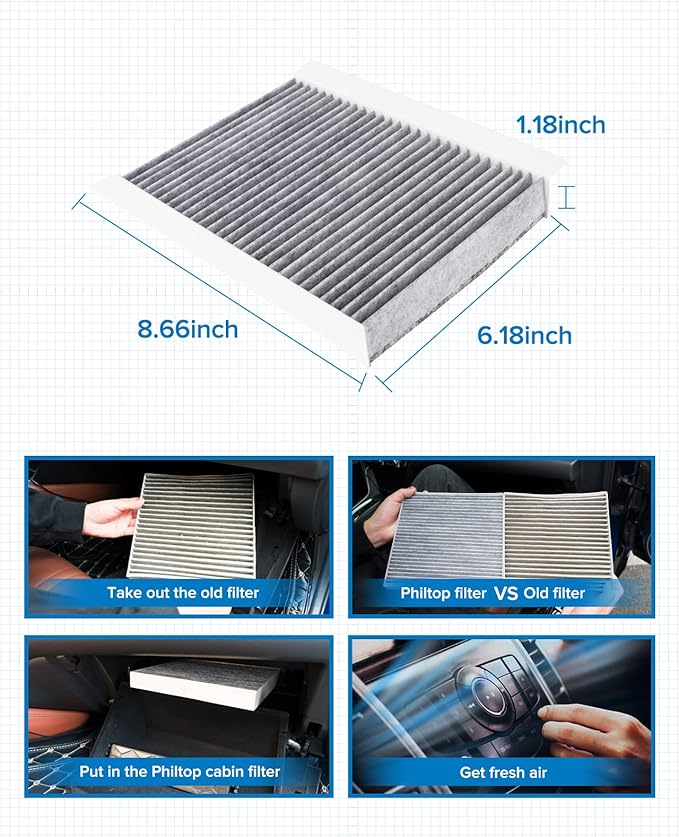 PHILTOP Cabin Air Filter w/Activated Carbon, Compatible with CF11810 Jeep Compass 2017-2026, Renegade 2015-2023, Fiat 500X, 500L, Dodge Hornet, Alfa Romeo Tonale, HEPA Filtration