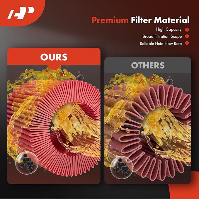 A-Premium Automatic Transmission Fluid Filter with O-Ring, Compatible with Nissan Sentra 2013-2018, Versa 2012-2018, Automatic CVT Transmission Only