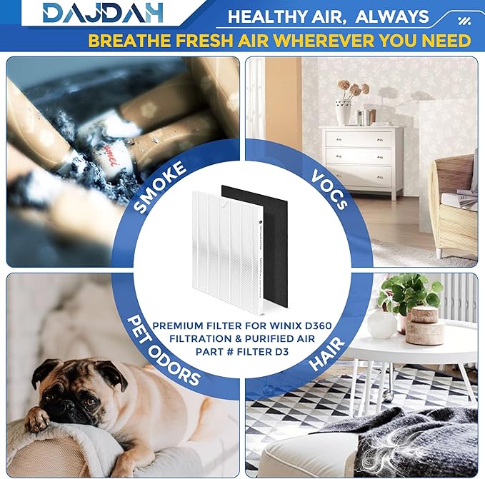 D360 Replacement Filter D3 Compatible with Winix Air Purifier Filter Replacement D360-D3 for Winix D360 3-Stage True HEPA Air Purifier, Part # 1712-0101-02. 2 H13 HEPA Filter and 8 Carbon Pre-filter