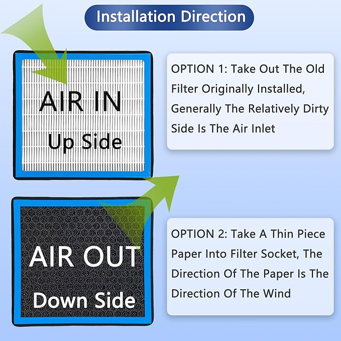 CF12820 Cabin Air Filter With Activated Carbon For 2021-2024 Kia K5 EV6 Niro Sorento Sportage, Hyundai Elantra Elantra N Ioniq 5 Ioniq 6 Santa Cruz Santa Fe Sonata Kona, GV60 2020 2021 2022 2023 2024