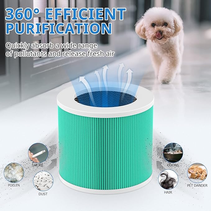 4 Pack HY1800 HEPA Replacement Filter Compatible with CHIVALZ/MORENTO/Loytio/Honeyuan/AYAFATO/IOIOW HY1800 Air Purifier, 3-in-1 Filtration System HY1800 Replacement Filter