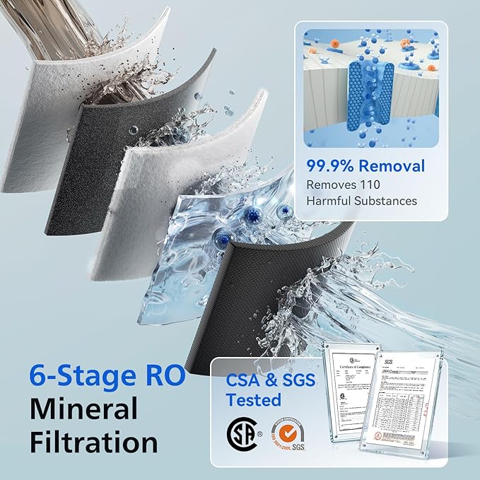 PHILIPS Reverse Osmosis Water Filter Countertop ADD6928DG/37(Cold&Hot), 6-Stage Mineralization Filtration System with Aquaporin Tech, Large Capacity for Family, 6L Tank,1.8L Jug, Reduce TDS