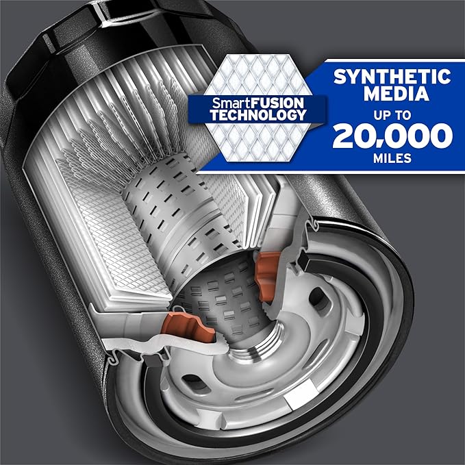 Purolator PBL14670 PurolatorBOSS Maximum Engine Protection Spin On Oil Filter Compatible With Dodge Ram 1500, Dakota, Grand Caravan, Durango, Jeep Wrangler, Grand Cherokee and Chrysler Town & Country