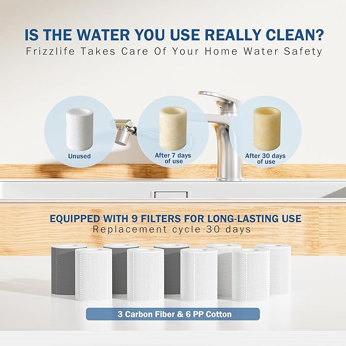 Frizzlife Water Filter for Sink Faucet Extender, Certified Reduce 99% Chlorine, 1080° Rotating Tap Aerator, 3 Modes Spray Attachment for kitchen/Bathroom/Toddlers, Extra Extension