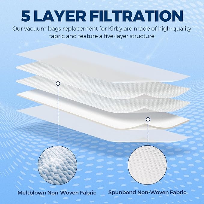 15 Pack 204814 Vacuum Bags Replacement for Kirby, Micron Magic Plus HEPA Filter Bags Compatible with Kirby Avalir/Sentria/Ultimate G Series Replaces F-Style & Twist-Style 204811 205811 204808