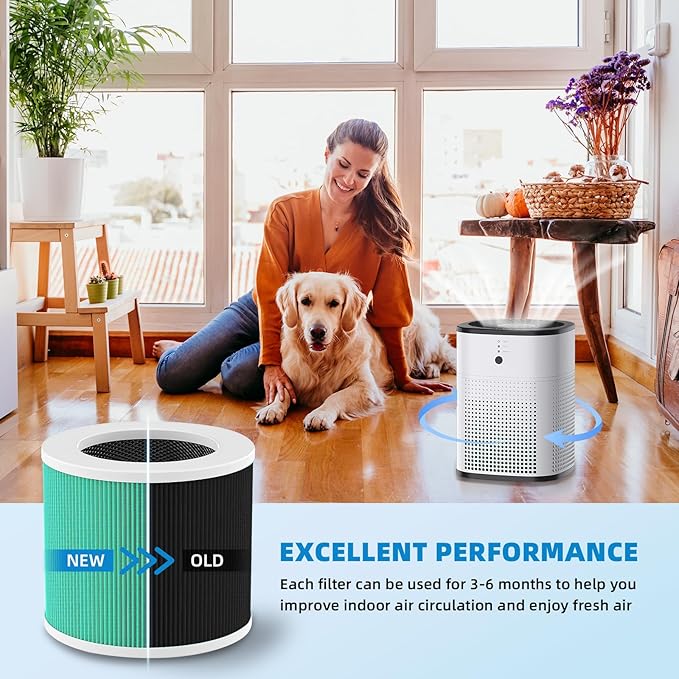 HY1800 Replacement Filter Compatible with MORENTO/CHIVALZ/Honeyuan HY1800 Air Purifier, 3-in-1 H13 True HEPA and Activated Carbon Filtration 2 Pack