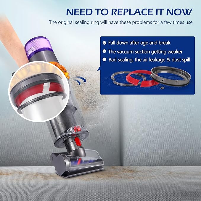 Upgraded Dust Bin Sealing Ring Compatible with Dyson V11 V15 Gen5 SV14 SV15 SV22 Vacuum Cleaner, Bin Sealing Ring Assembly Compatible with Dyson V11 V15 Gen5 Canister