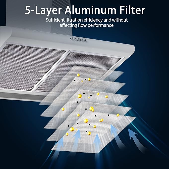 BPS1FA30 Range Hood Filter Replacement for 30-Inch Broan Nutone QS1 WS1, Allure Grease Filter, Replaces 99010299,S99010305,AP3378953 Range Hood Filters 11-3/4" X 14-1/4" X 3/8" Aluminum (4 Pack)
