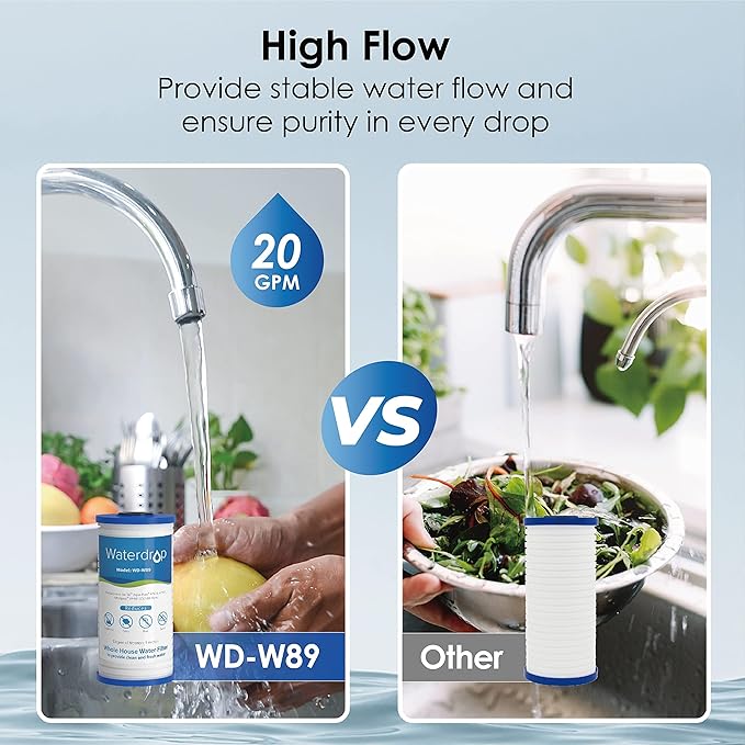 Waterdrop 4.5" x 10" AP810 Whole House 5 Micron Water Filter Cartridge, Sediment Water Filter Replacement Pack of 4
