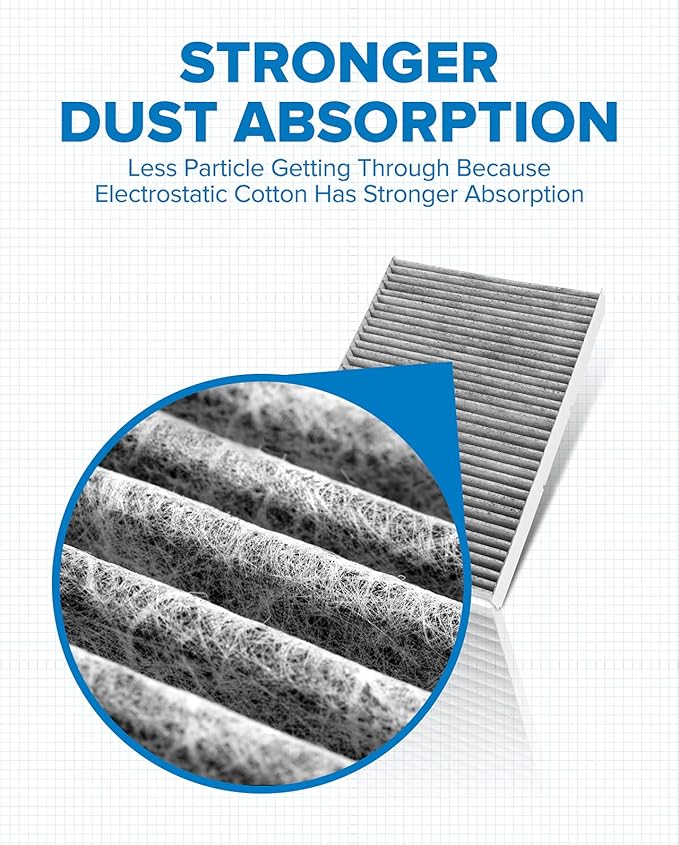 PHILTOP Cabin Air Filter w/Activated Carbon, Compatible with CF8644A Volkswagen Beetle 1998-2010, Jetta 1993-2005, Passat 2001-2005, Golf 1993-2006, Cabrio, R32 2004, Audi TT Quattro