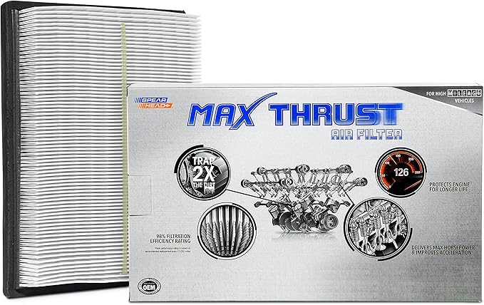 Spearhead Max Thrust Engine Air Filter | Fits 2010-15 Prius, 2012-15 Prius Plug-In, 2012-18 Prius V, 2016-18 RAV4 Hybrid, 2011-17 CT200h, 2015-21 NX300h | OEM Fit & High Dust Holding Capacity (MT-741)