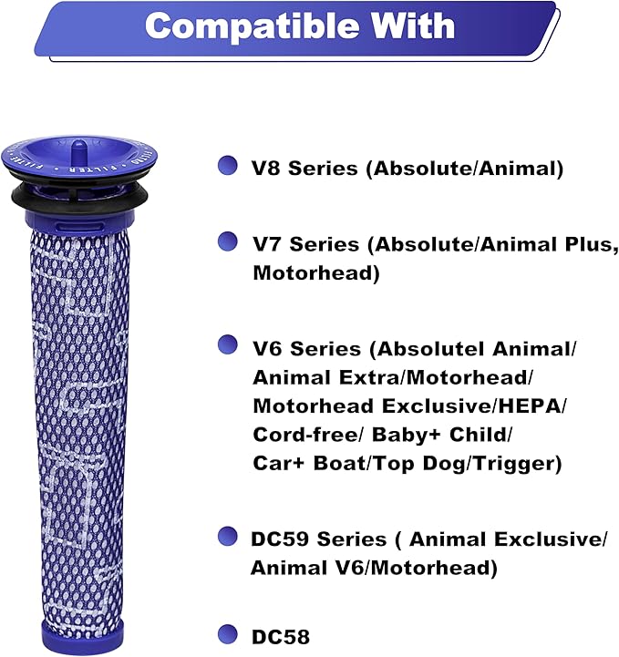 3 Pack Pre Filters Compatible With Dyson V6, V7, V8, DC58, DC59, DC61, DC62 Absolute Animal Cordless Vacuum Cleaners - Replaces Part # 965661-01 - 3 Filters With 1 Brush