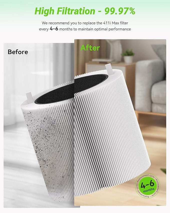 2 Pack Blue Pure 411i Max Smokeblock Filter Replacement Compatible with Blue Pure 411i Max Air Puri-fier, Activated Carbon Filters