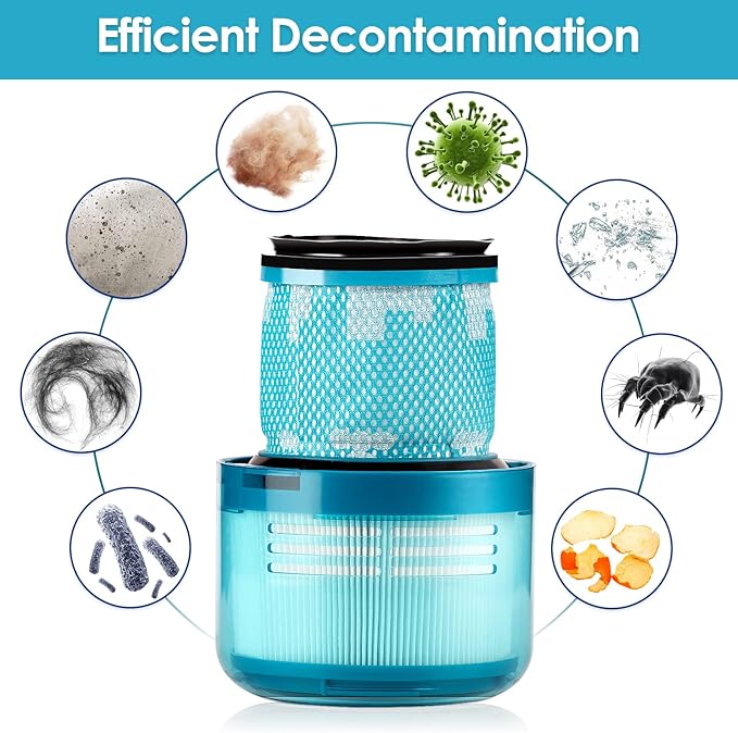 (4 Pack) V15 Replacement Filters for Dyson V15 Detect Complete, V15 Detect Absolute, V15 Submarine, V15 Animal, V11 Animal Filter, V11 SV14 Filter True HEPA Filters, Replace Part no. 970013-02