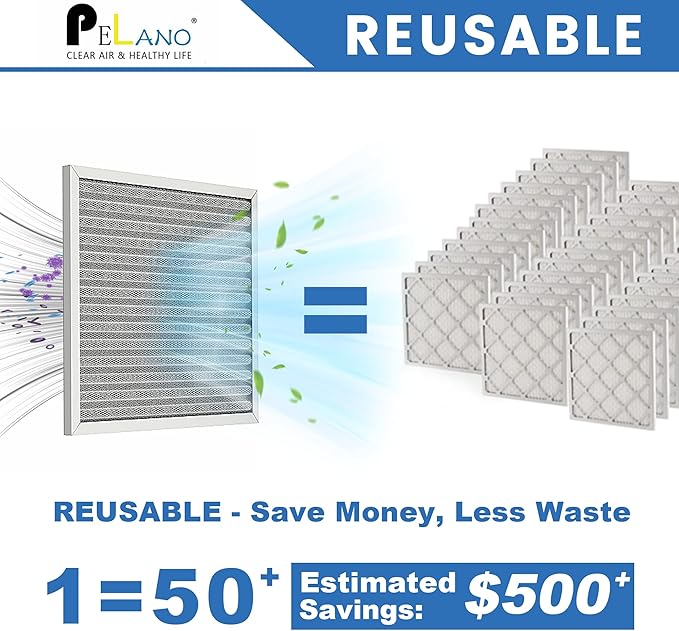 16x25x1 Reusable Air Filter, Electrostatic HVAC Air Filter, Lasts a Lifetime, Washable, Enjoy Fresher Air in Home and Office, MERV 8 (Actual Size:15.5x24.65x0.82 Inch)