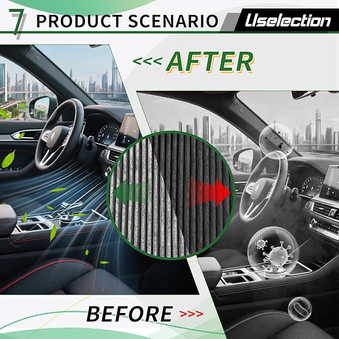 Cabin & Engine Air Filter W/Activated Carbon Kit for Tucson (2022–2025), Santa Fe (2021–2025), Sonata (2020–2025), K5 (2021–2025), Sportage (2023–2025), # 28113-L1000 97133-L1000 CF12820 CA12816