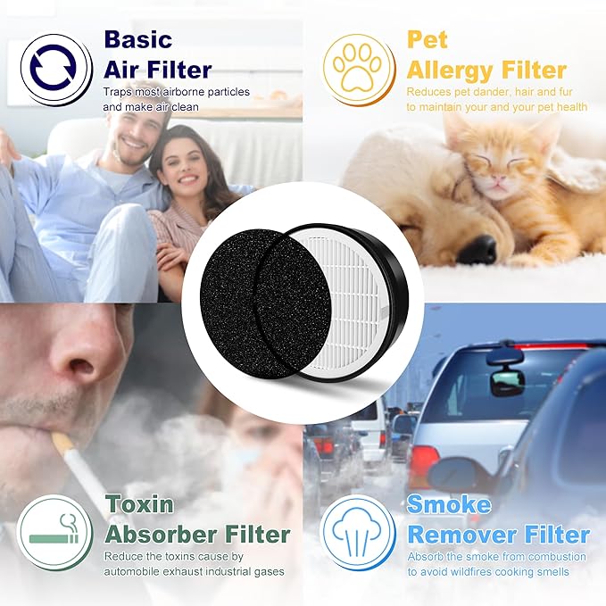 LV-H132 Replacement Filter for LEVOIT LV-H132 Air Puifier, 3-in-1 Nylon Pre-Filter, High-Efficiency Activated Carbon Filter, Part # LV-H132-RF, 4 Pack
