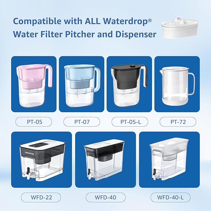 Replacement for All Waterdrop® Pitcher and Dispenser Filtration System, Fits Waterdrop® WD-PF-01A Plus, Reduces Lead, PFOA/PFOS, Chlorine, Last Up to 3 Months or 200 Gallons (Pack of 2), Maxblue