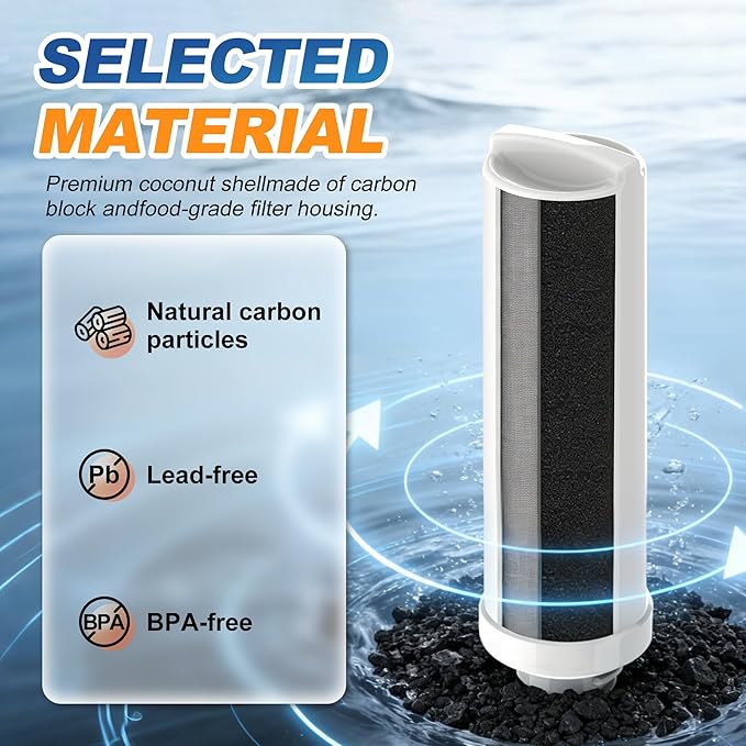 Alkaline Water Filter Cartridge Replacement, 1-Pack, Improve Water Taste, Reduces Impurities & Bad Taste, Compatible with Koract Alkaline Water Ionizer Machine