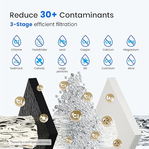 Purewell Square 2.25G Chlorine-Free Gravity Water Filter System with Water Level Window & Smart Timer, 3-Stage Filtration, Certified to Reduce Lead, Mercury, and Chlorine, SQ-2.25G