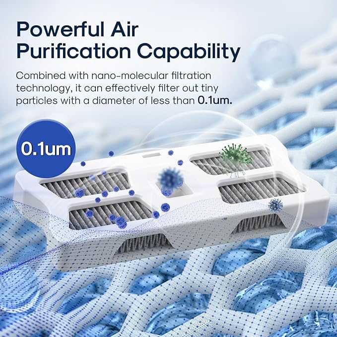ICEPURE RAF-1 Refrigerator Air Filter Replacement for Frigidaire FRGPAAF1 PureAir Air Filter AF-1, FRGPAAF1, 4 PACK